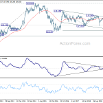 usdjpy20190810w3