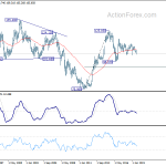 usdjpy20190810w4