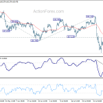 usdjpy20190812a1