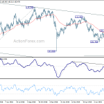 usdjpy20190812a2