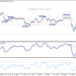 usdjpy20190812b1