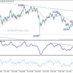 usdjpy20190812b2