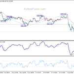 usdjpy20190813a1