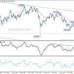 usdjpy20190813a2