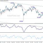 usdjpy20190813b2