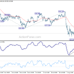 usdjpy20190814b1