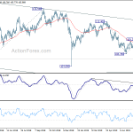 usdjpy20190814b2