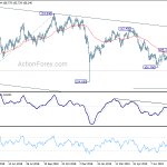 usdjpy20190815a2