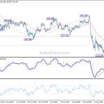 usdjpy20190815b1