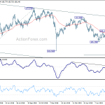 usdjpy20190815b2