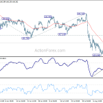 usdjpy20190816b1