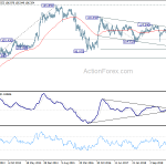 usdjpy20190817w3