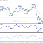 usdjpy20190819a1