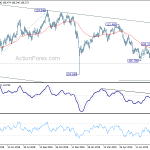 usdjpy20190819a2