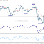 usdjpy20190819b1