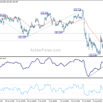 usdjpy20190820a1