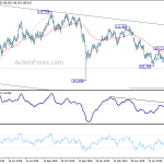 usdjpy20190820a2