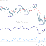 usdjpy20190820b1