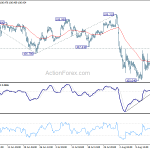 usdjpy20190821b1