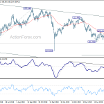 usdjpy20190821b2