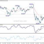 usdjpy20190822b1