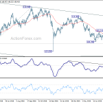 usdjpy20190822b2