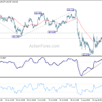 usdjpy20190823a1