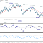 usdjpy20190823a2