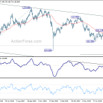 usdjpy20190823b2