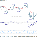 usdjpy20190824w1