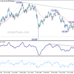 usdjpy20190824w2