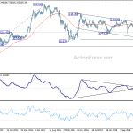 usdjpy20190824w3