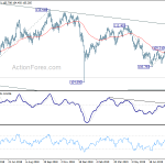 usdjpy20190826a2