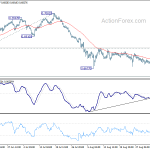 audusd20190906a1