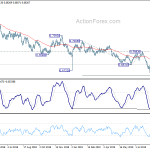 audusd20190906a2