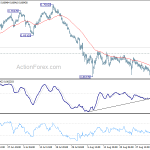 audusd20190906b1