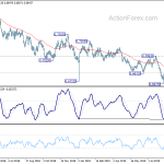 audusd20190906b2