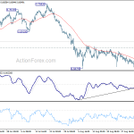 audusd20190907w1