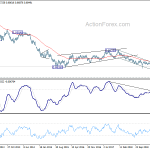 audusd20190907w3