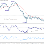 audusd20190909a1