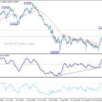 audusd20190910a1