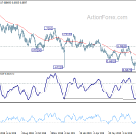 audusd20190910a2