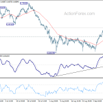 audusd20190912a1