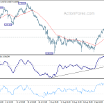 audusd20190913a1