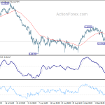 audusd20190925a1