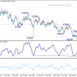 audusd20190925b2