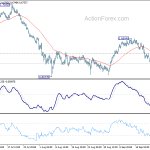 audusd20190926a1