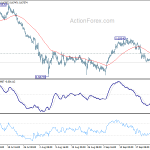 audusd20190927a1