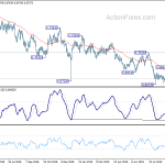 audusd20190927a2