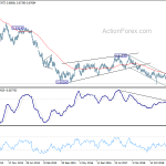 audusd20190928w3